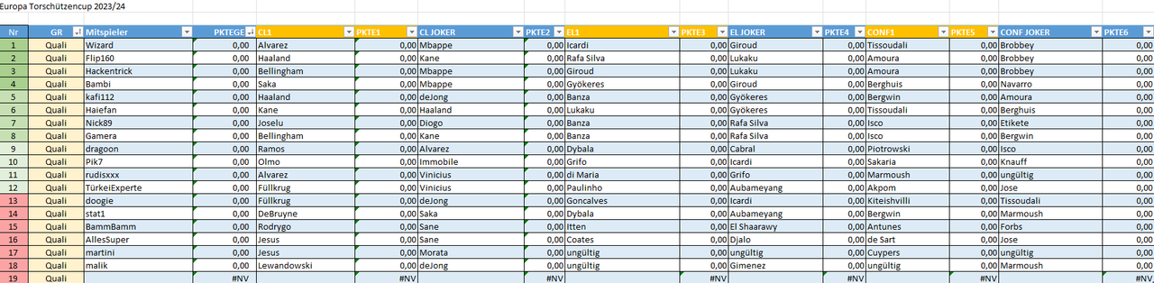 [Verknüpftes Bild von i.postimg.cc]