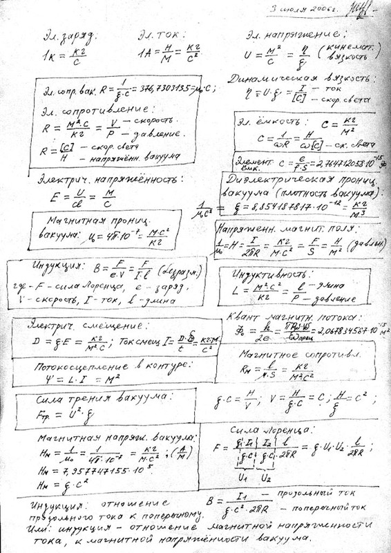 Размерности 2006г.