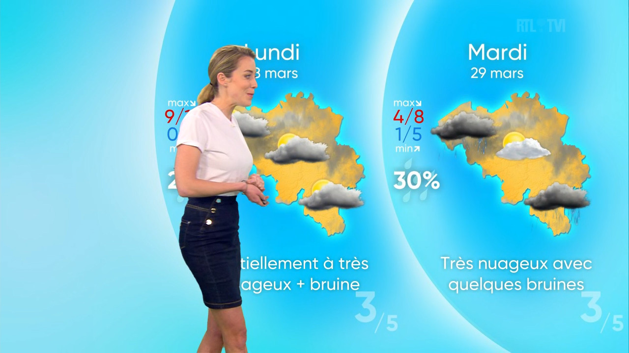 Météo RTV-TVI 2022_03_22_12_35_00.ts_snapshot_12.54.594