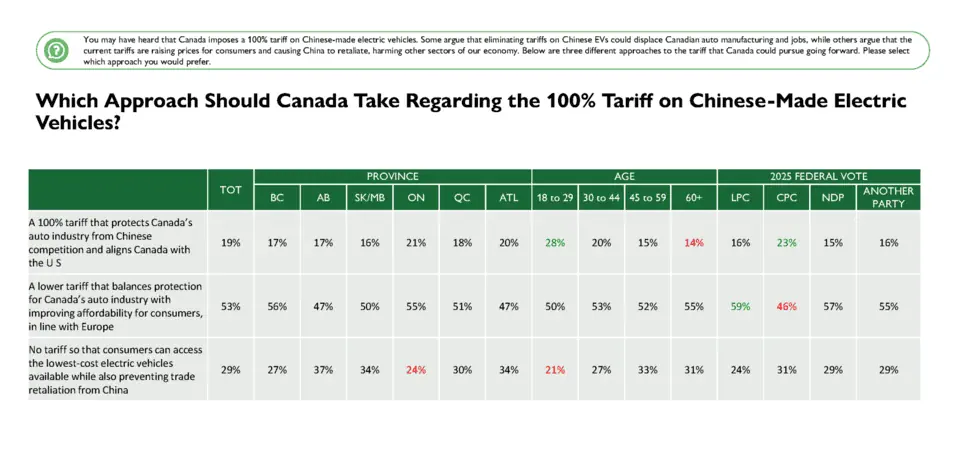 Clean-Energy-Canada-5-6-25-Page-15-1-2048x998