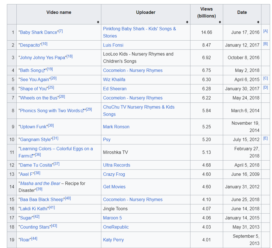 Снимок экрана 2024-07-09 005645