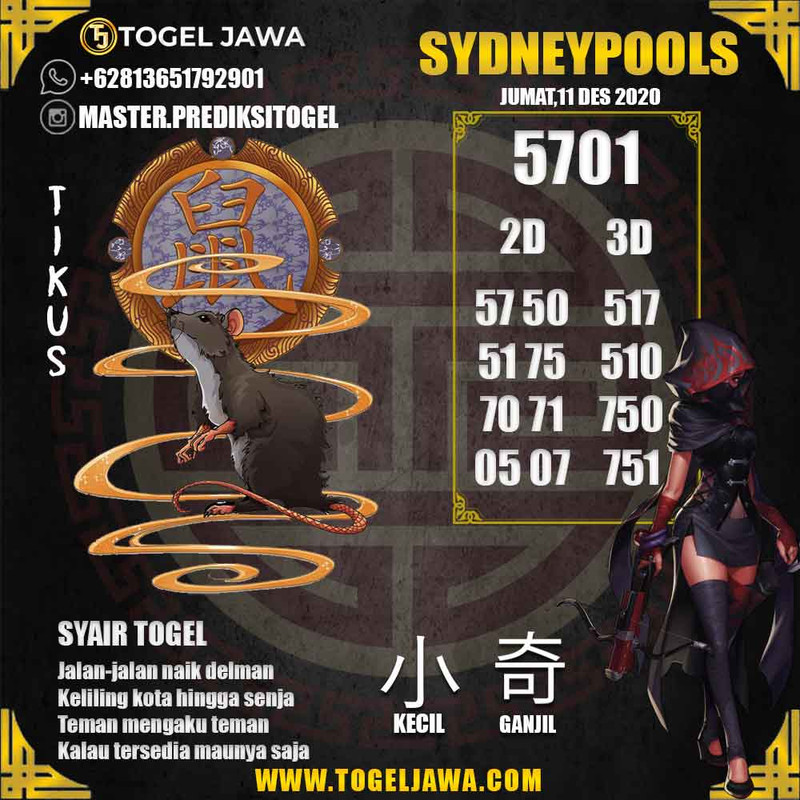 Prediksi Sydney Tanggal 2020-12-11