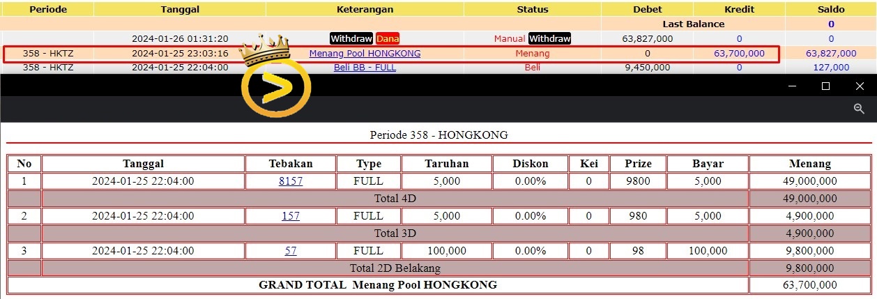 Bukti JP hari ini