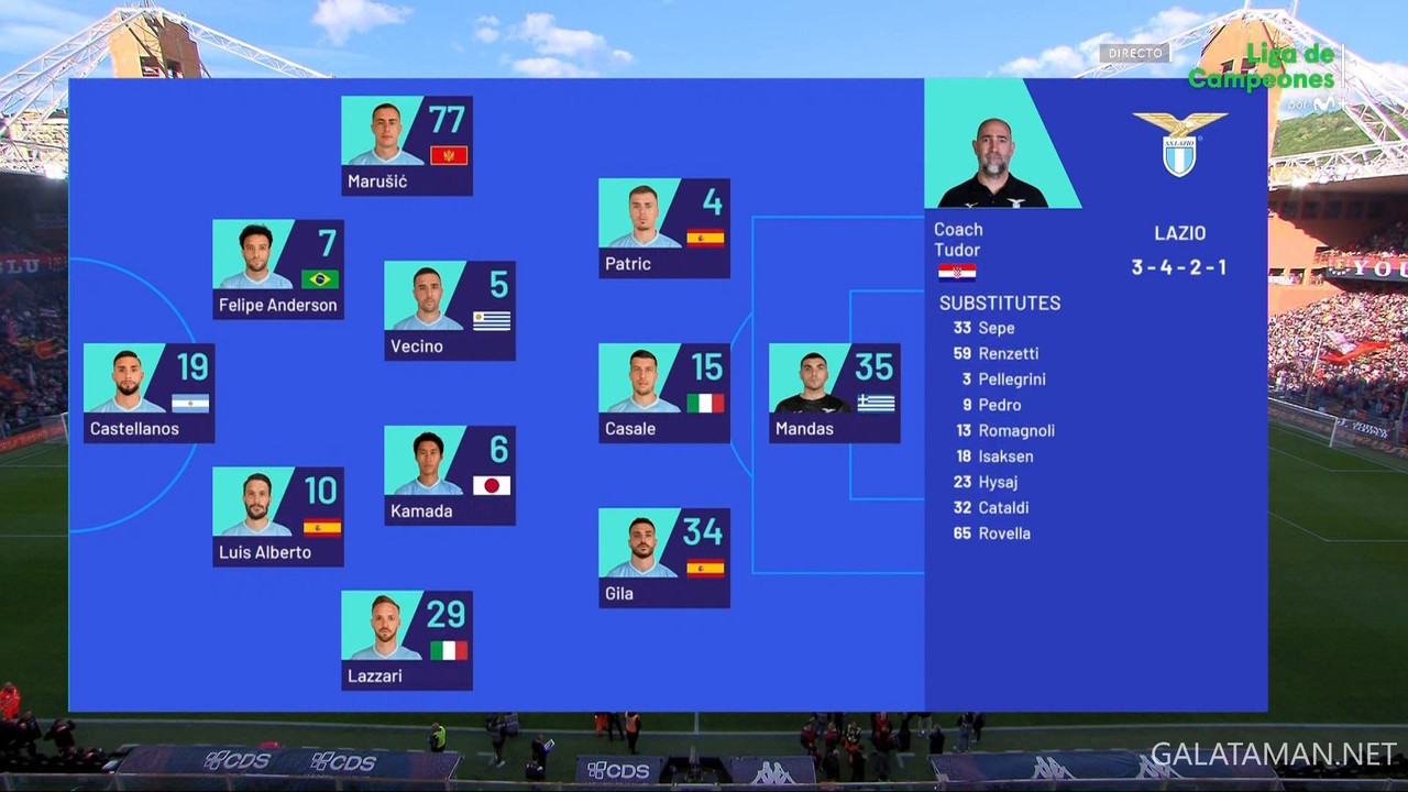 20240419-GEN-LAZ-SA_1ES.ts_snapshot_00.46.702