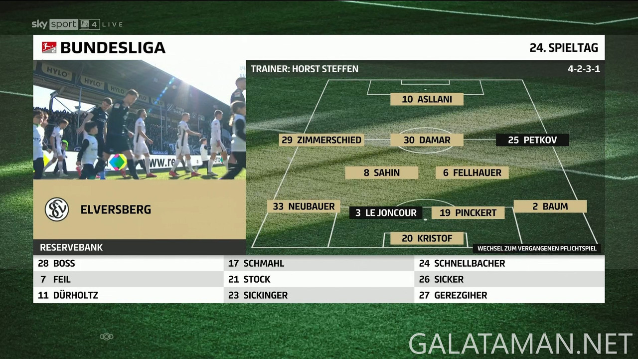 [Image: 03-02-13-15-05-Sky-Sport-Bundesliga-4-FH...51-294.jpg]