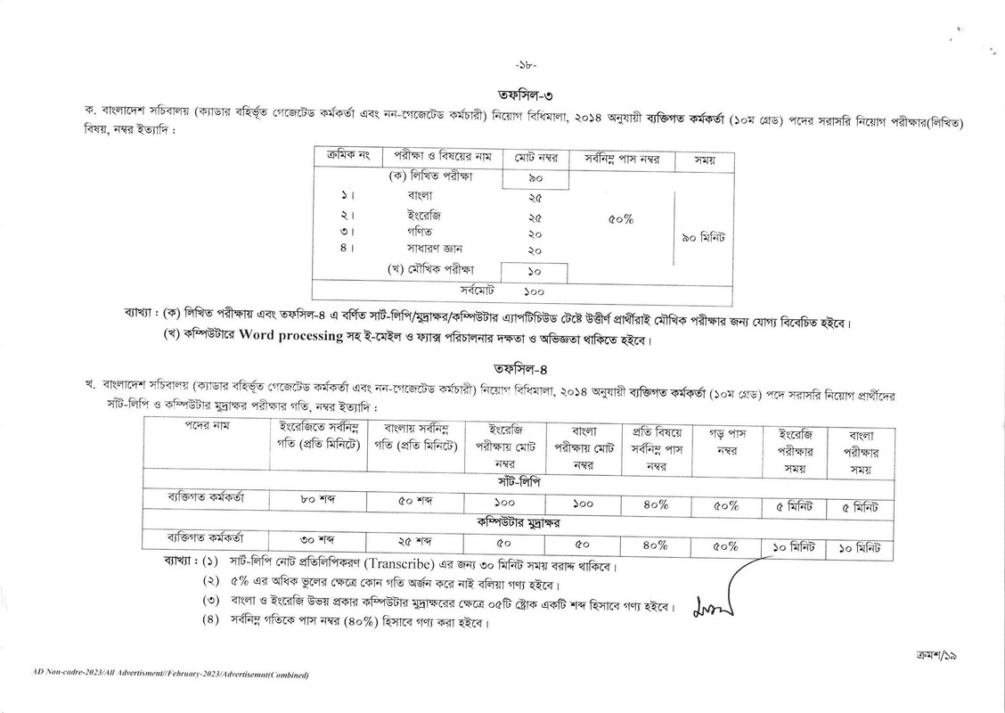 BPSC-Non-Cadre-Job-Circular-2023-PDF-18