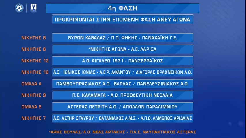 , Καλαμάτα: Με Προοδευτική στο Κύπελλο