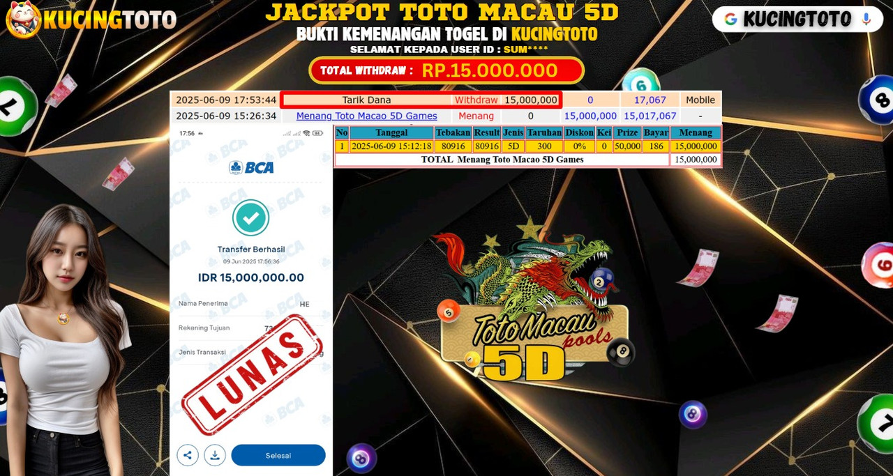 KUCINGTOTO JACKPOT TOGEL TOTO MACAU 5D RP.15.000.000.,- LUNAS