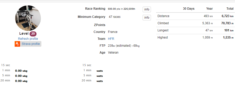 https://i.postimg.cc/02bx3sxK/2022-03-15-15-14-46-Zwift-Power-HFR-Sakuraba.png