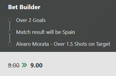 Spain vs Croatia Bet
