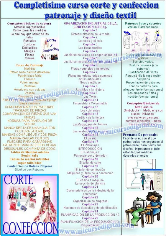 Curso Corte Confeccion Patronaje Moldes RopaTextil