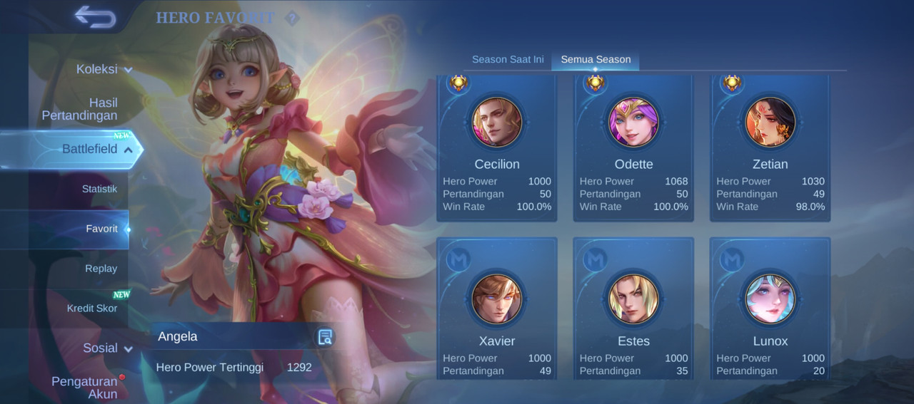 Winrate Hero2