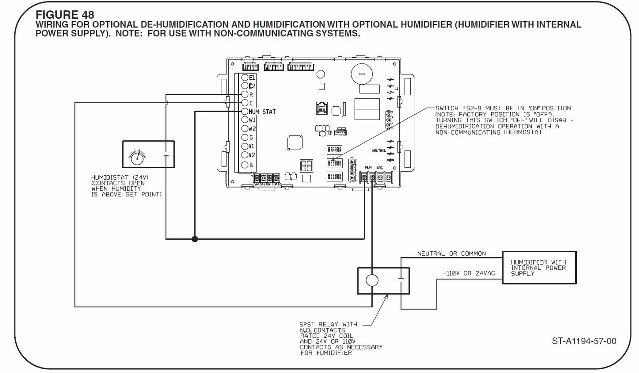 humidifier wiring