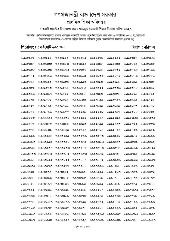 Primary-Assistant-Teacher-Final-Viva-Result-2022-PDF-097