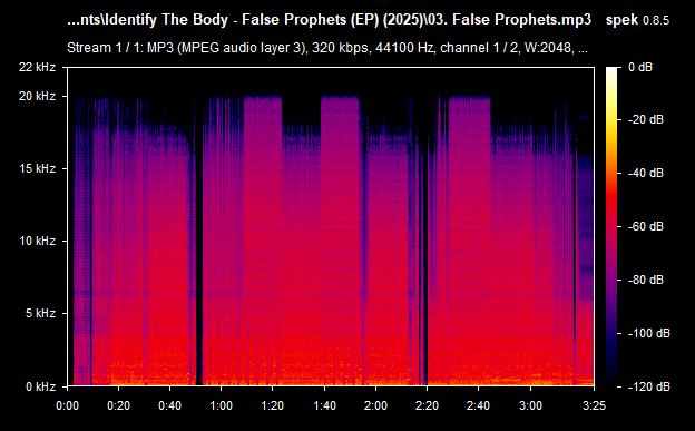 03. False Prophets.mp3