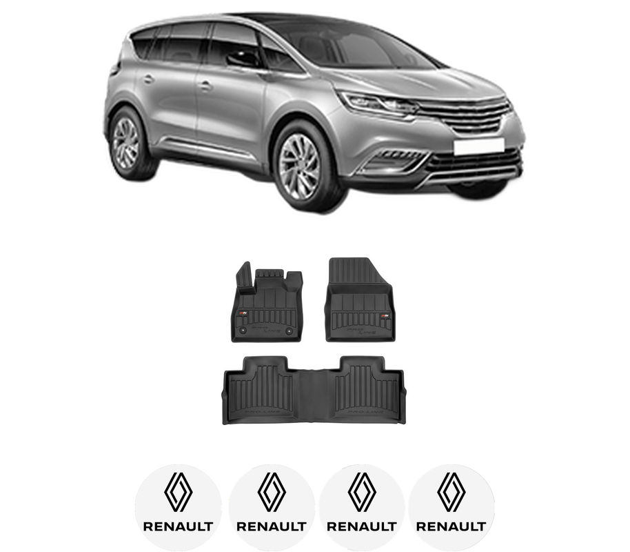 Set covorase presuri RENAULT ESPACE V (JR_) din 2015-2023, auto, din cauciuc thermoplastic, 4 Stickere auto cu RENAULT