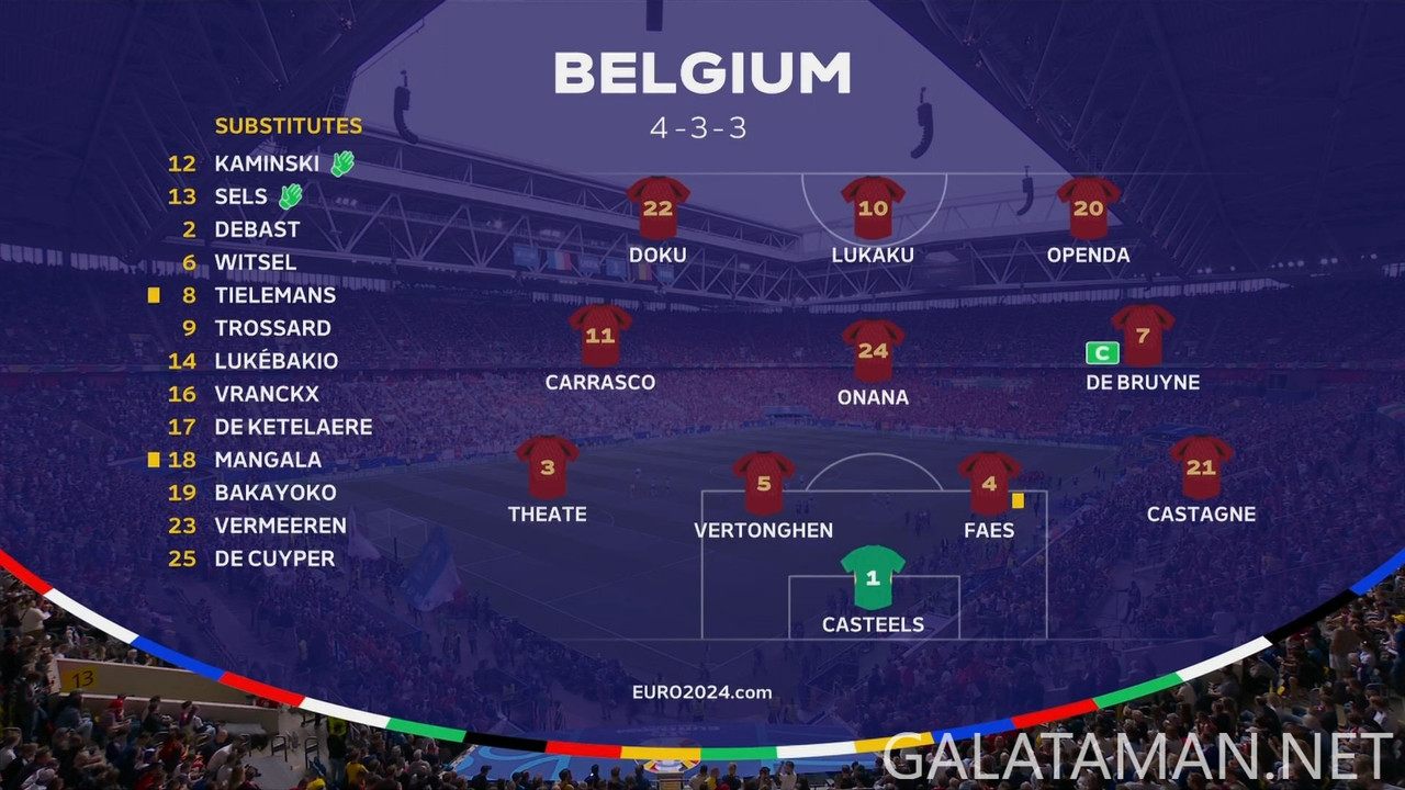 20240701-FRA-BEL-EU24_1BBC.ts_snapshot_05.18.257