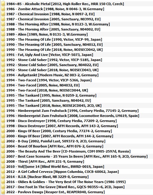 Tankard - Discography (1984-2022)