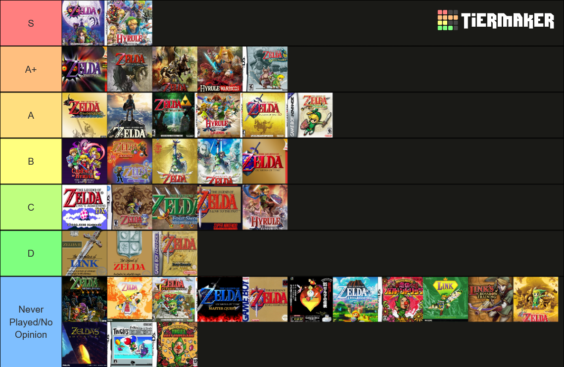 Best Zelda Games Tier List