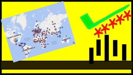 Power BI for Data Visualization and Analysis