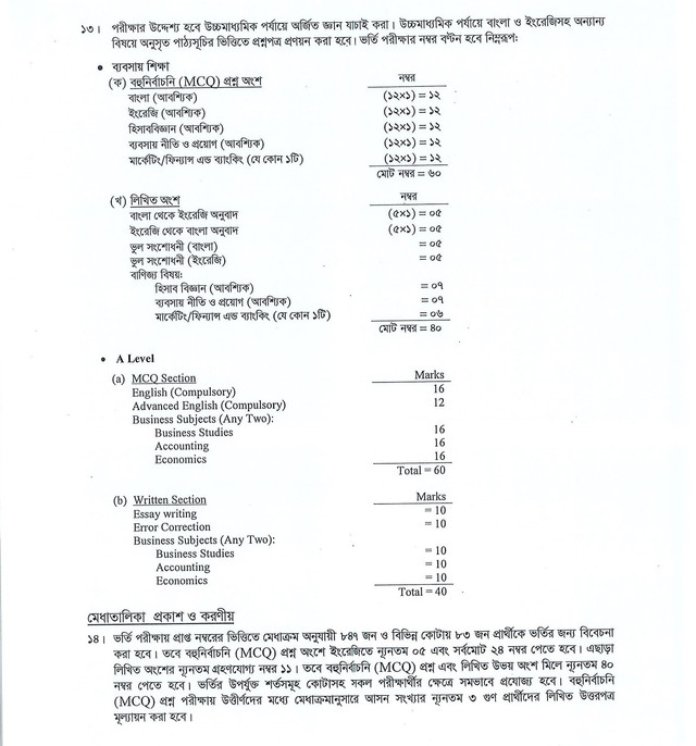 Dhaka University C Unit Admission Circular 2022