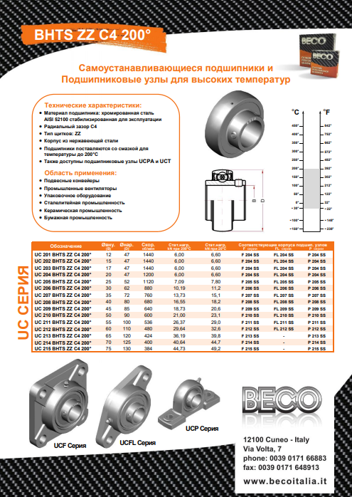 Корпусные подшипники для высоких температур Beco bhts zz c4 200