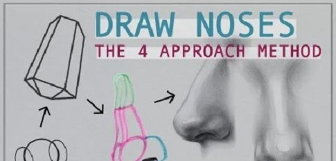 How To Draw Noses – The Four Approach Method