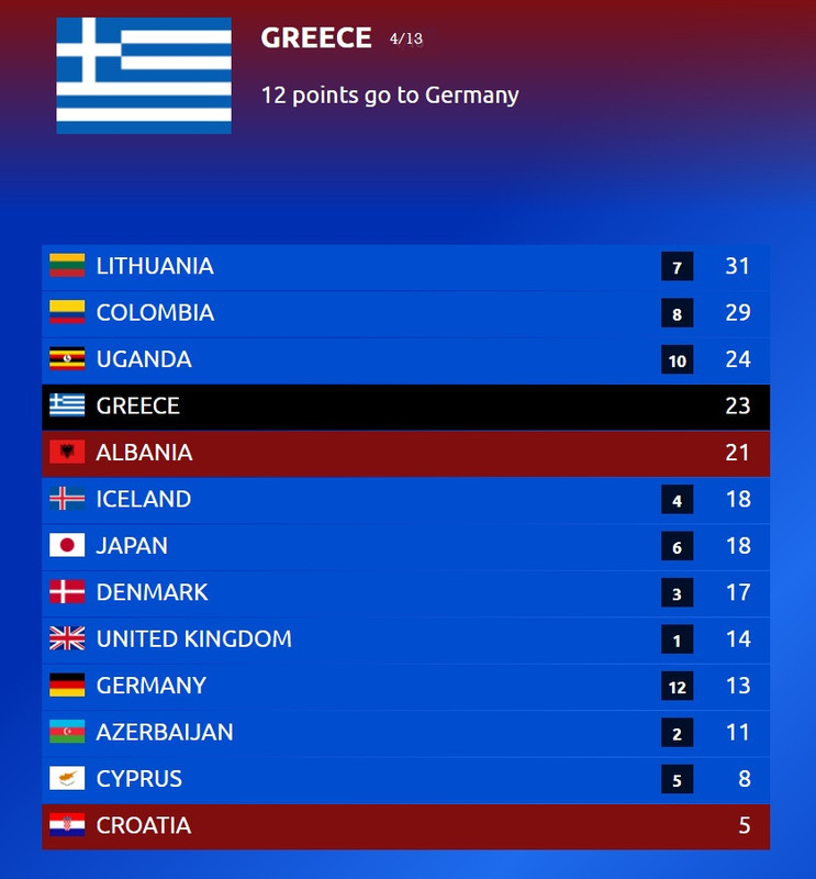 4-Greece.jpg