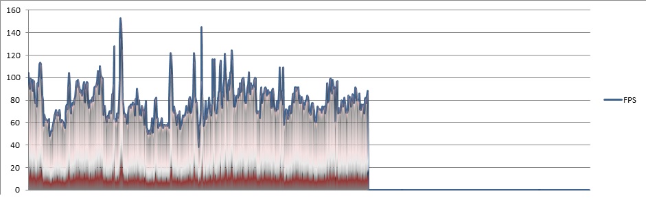 Batman: Arkham Knight 1440p