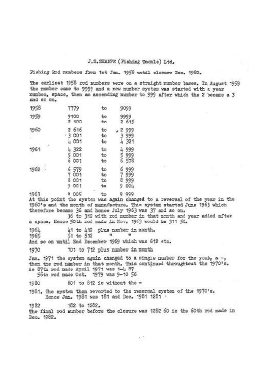 sharpe-s-rod-numbering-system