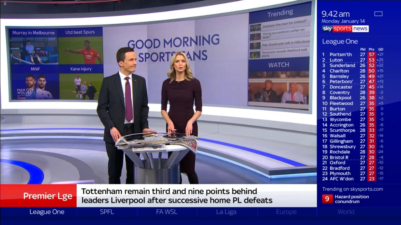 14 January - 09.00.00 - Good Morning Sports Fans. Round-up of th