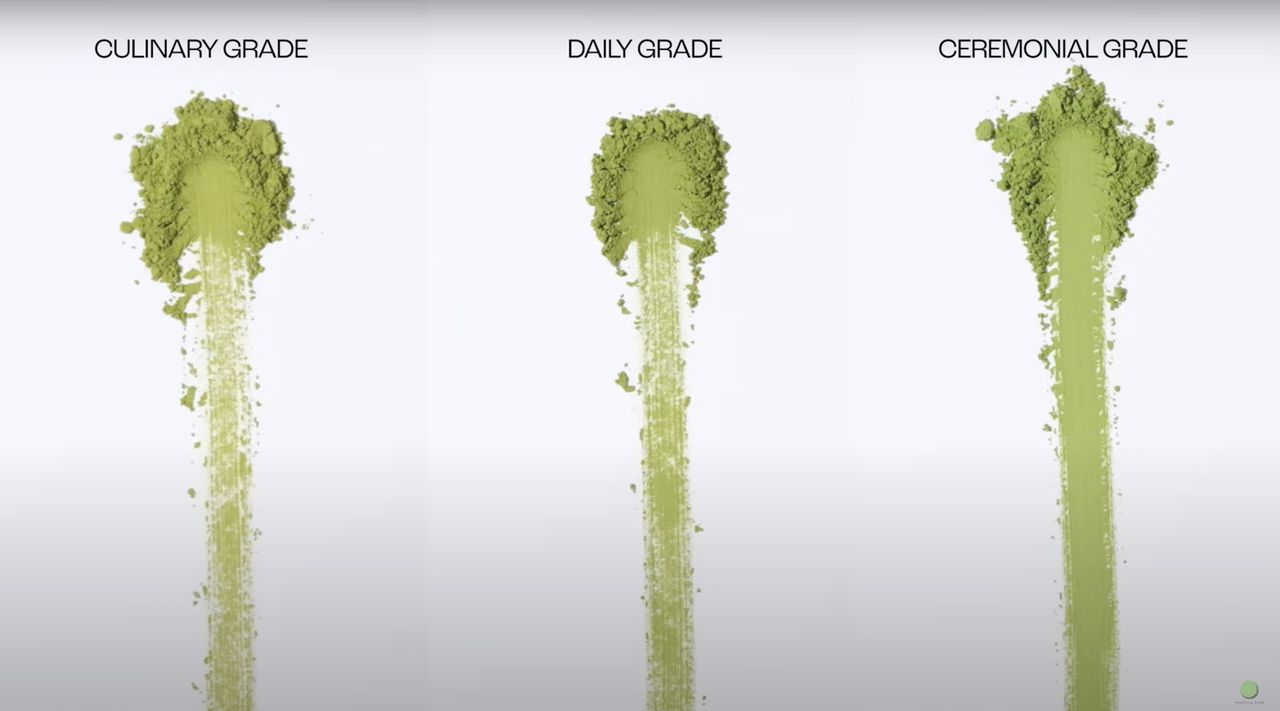不同等级抹茶粉的finger test