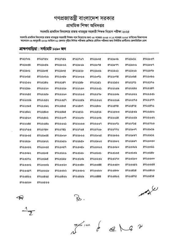 Primary-MCQ-Exam-Result-2026-PDF-230