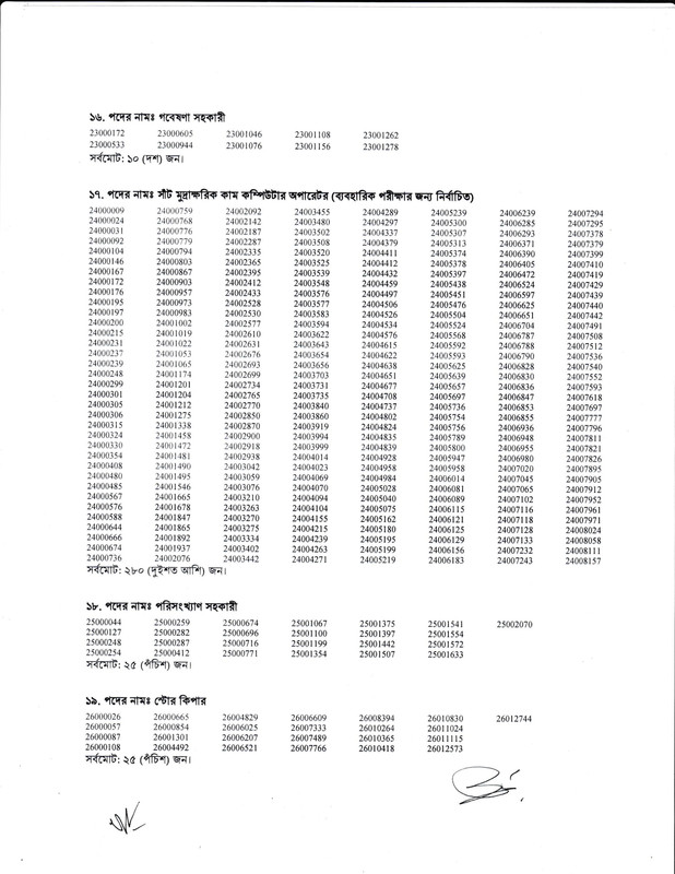 Family Planning Exam Result 2023 PDF 5 — Postimages