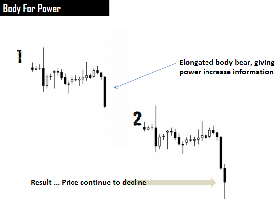 1% CANDLESTICK SYSTEM in Trading Systems_PCS8
