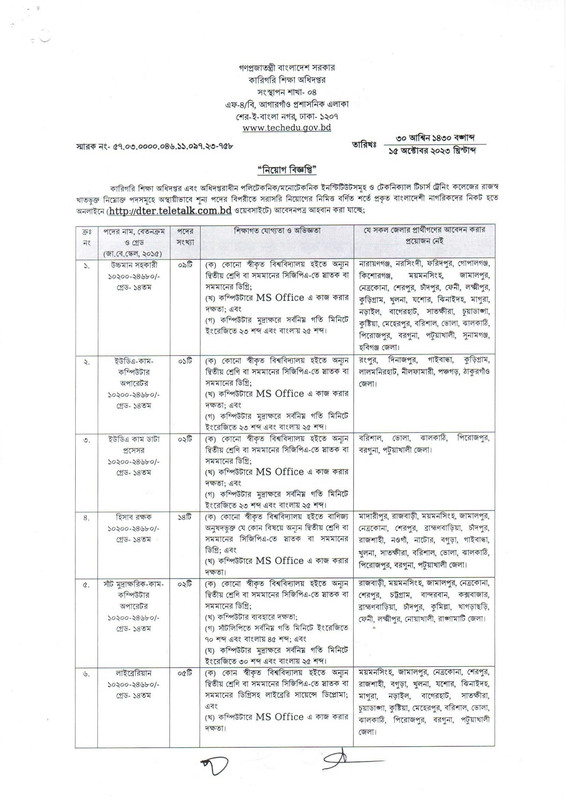 DTE-Job-Circular-2023-PDF-1