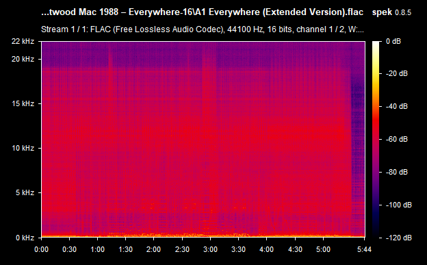 A1-Everywhere-Extended-Version-flac.png