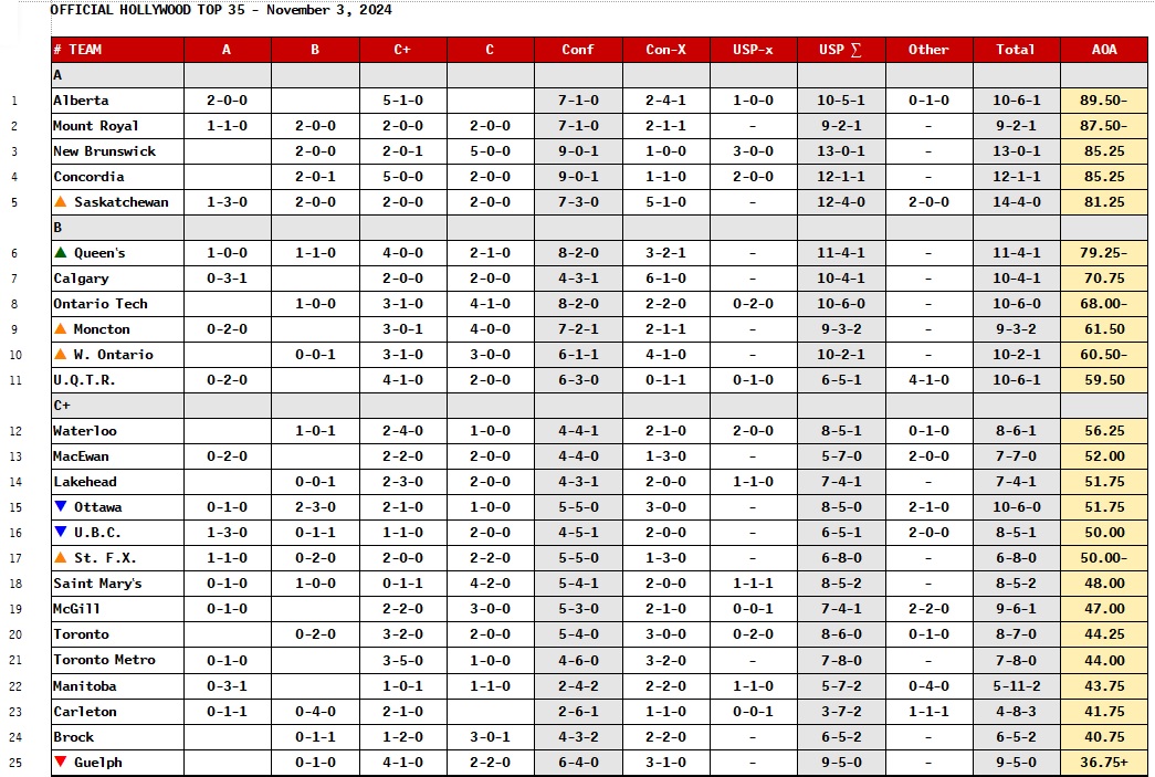 24-11-03-OHT35-table1.jpg