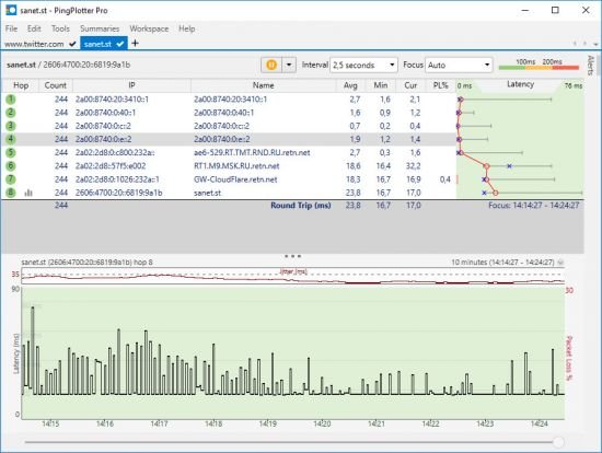 PingPlotter Professional 5.17.0.7805