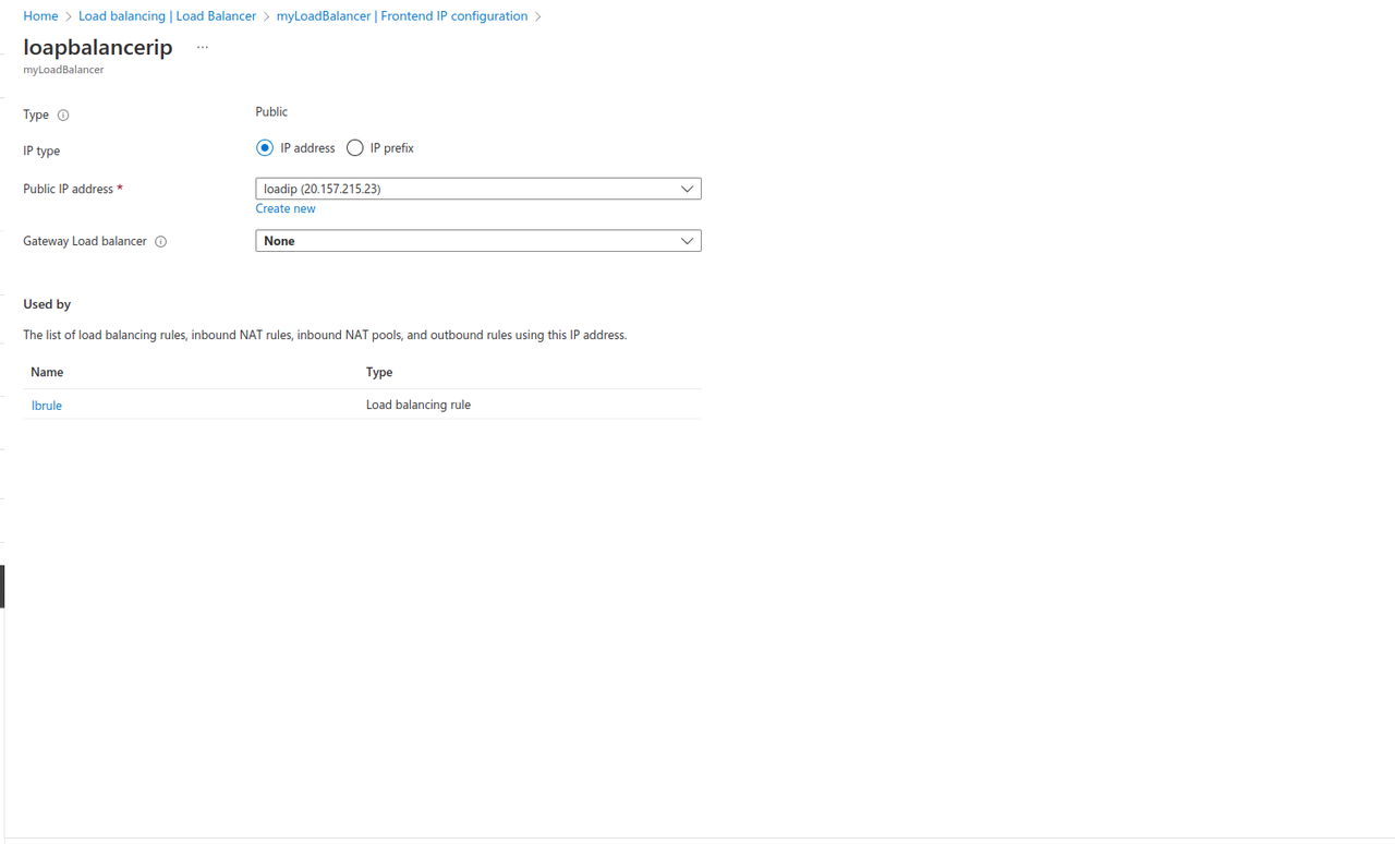 frontend IP configurations
