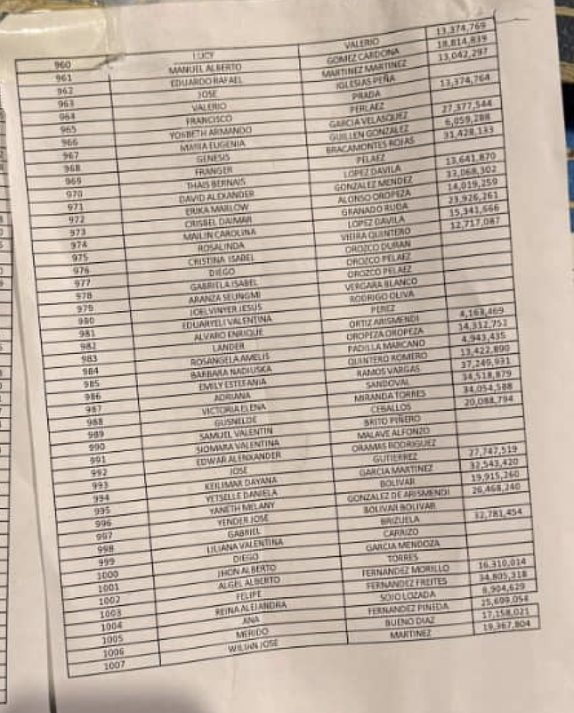 Pérez Carreño 23