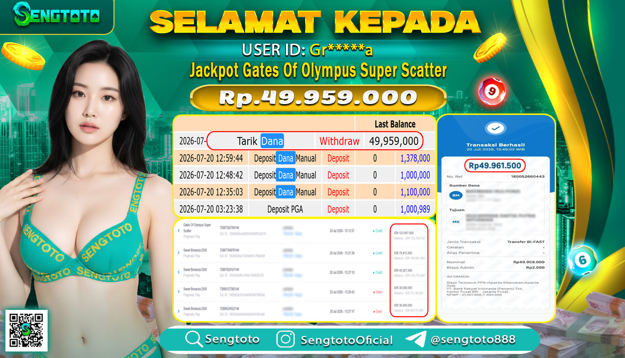 BUKTI PEMBAYARAN SLOT GATES OF OLYMPUS SUPER SCATTER