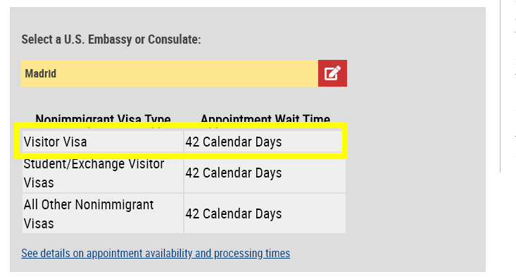 Viaje a USA con sello Irán, Irak, Sudán o Siria en pasaporte - Foro USA y Canadá