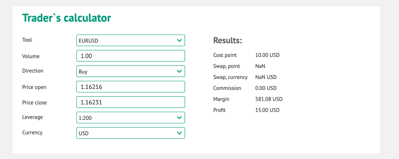 Калькулятор трейдера от NPBFX