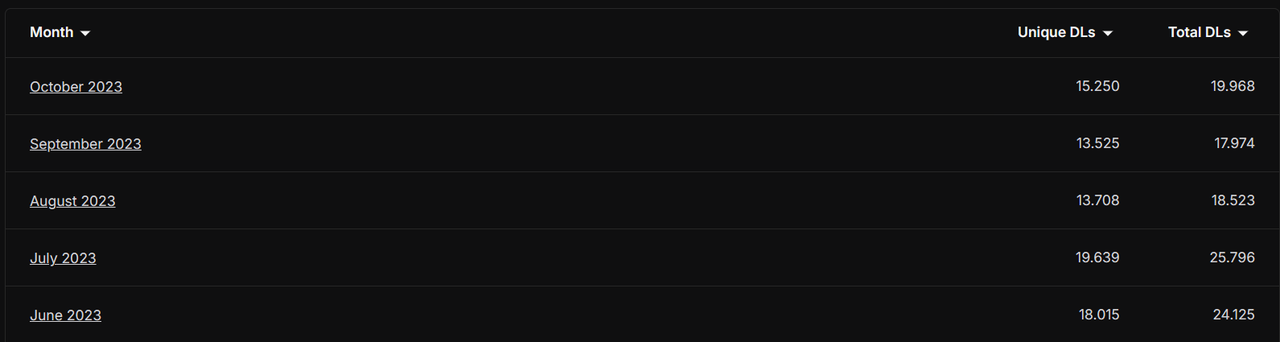 Captura de pantalla (6739)