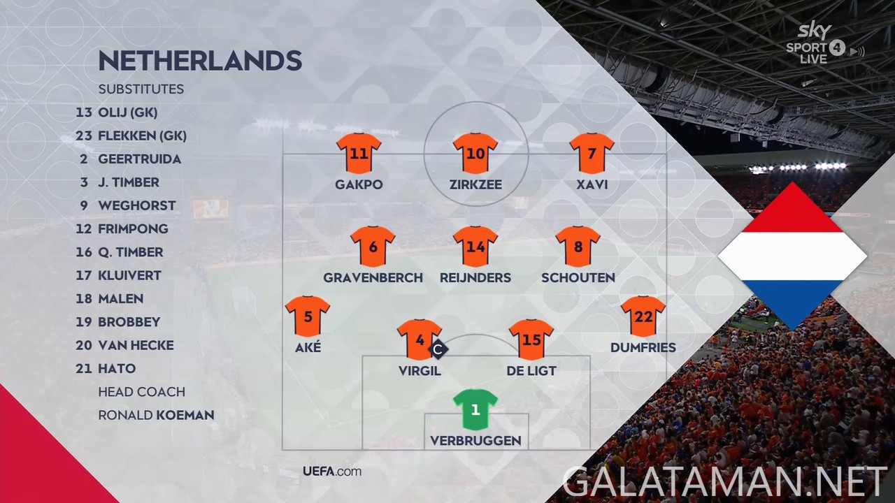 [Image: 09-07-20-35-02-Sky-Sport-4-NZ-Netherland...30-382.jpg]