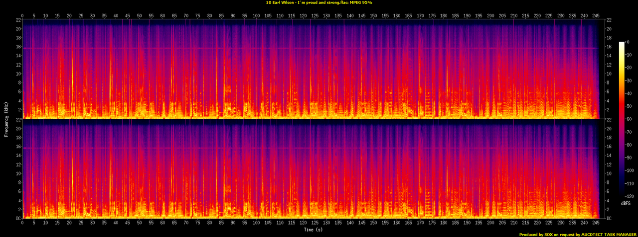 10 Earl Wilson - I´m proud and strong.flac.spectrogram