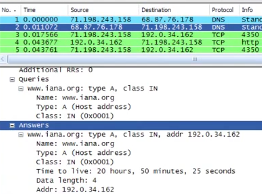 How can I display DNS time to live (TTL) in Days Hours Minutes Seconds  format? - Ask Wireshark