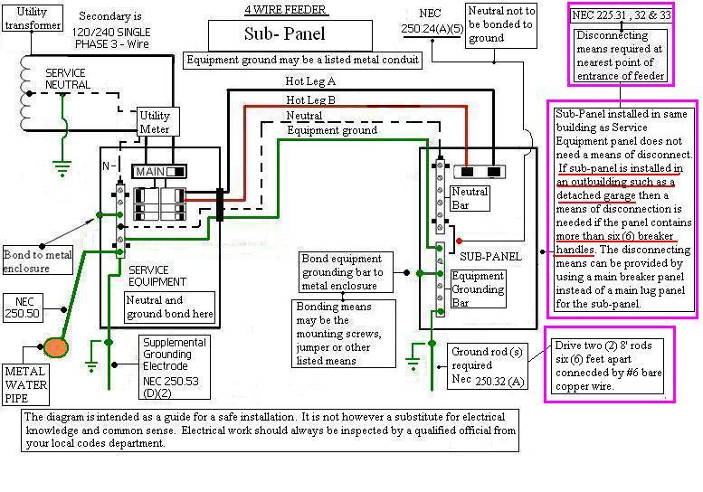 52 Pole Barn Electrical Wiring Diagram - Wiring Diagram Plan