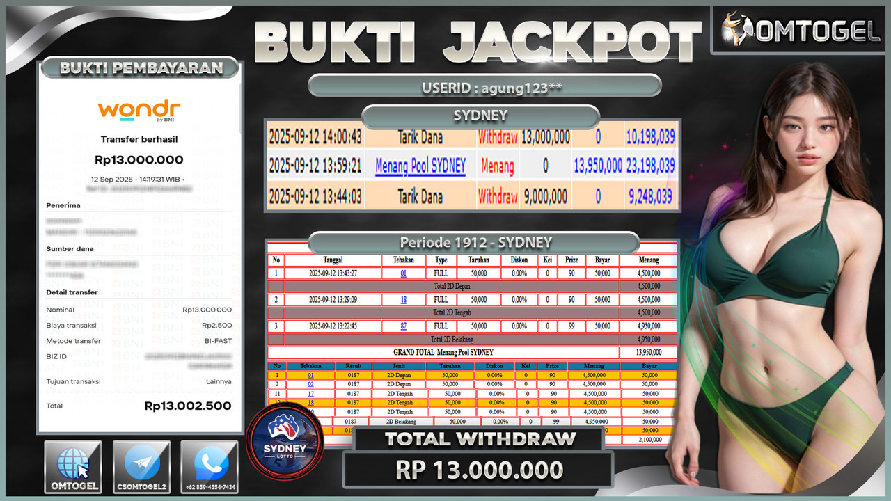 OMTOGEL JACKPOT SYDNEY 2D 13 JUTA DI BAYAR LUNAS ,-